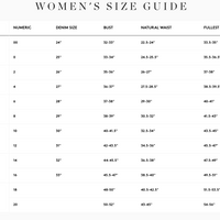 Liverpool - The Weekender - Light Wash