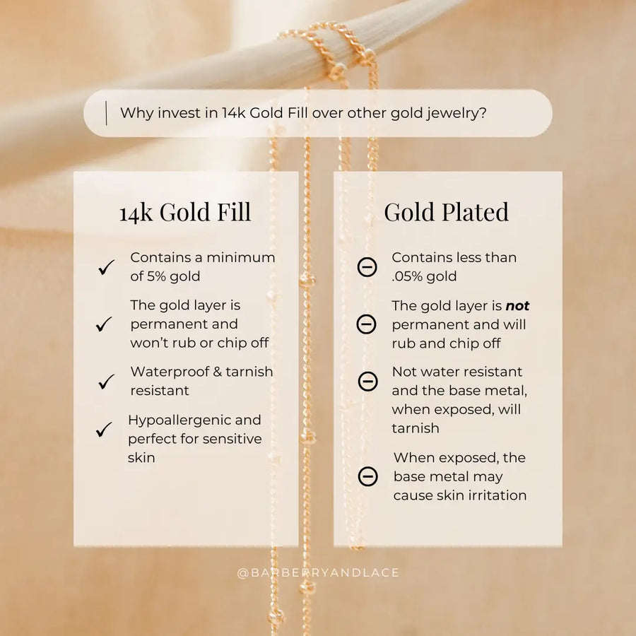 Star Stud Earrings - 14k Gold Fill