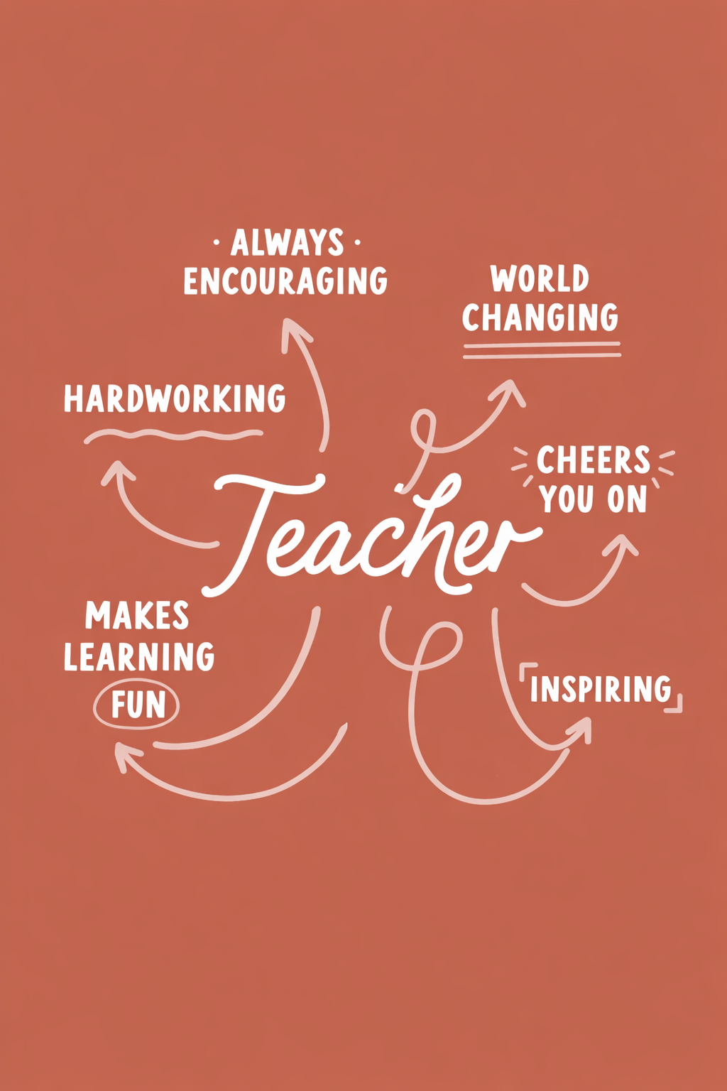 Teacher Appreciation Greeting Card