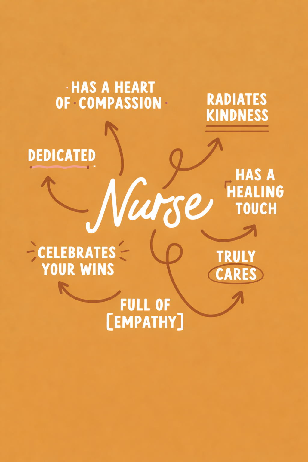 Nurse Appreciation Greeting Card