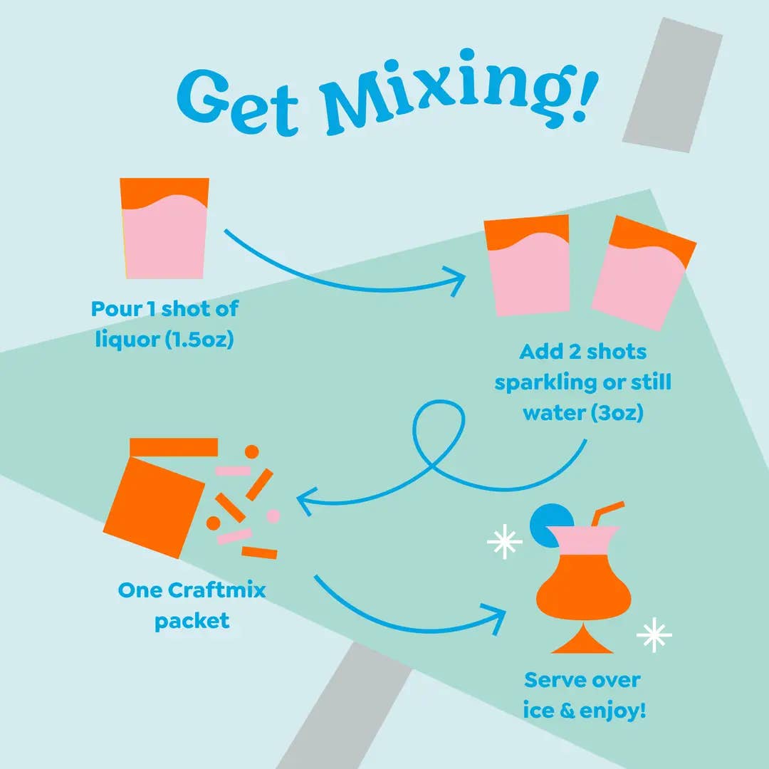 Pink Lemonade Cocktail Mix  - 12 Pack Multipack