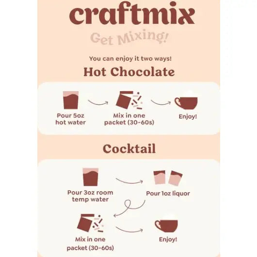 Craftmix Cozy Hot Chocolate Cocktail/Mocktail Mix - 12 Pack Multipack