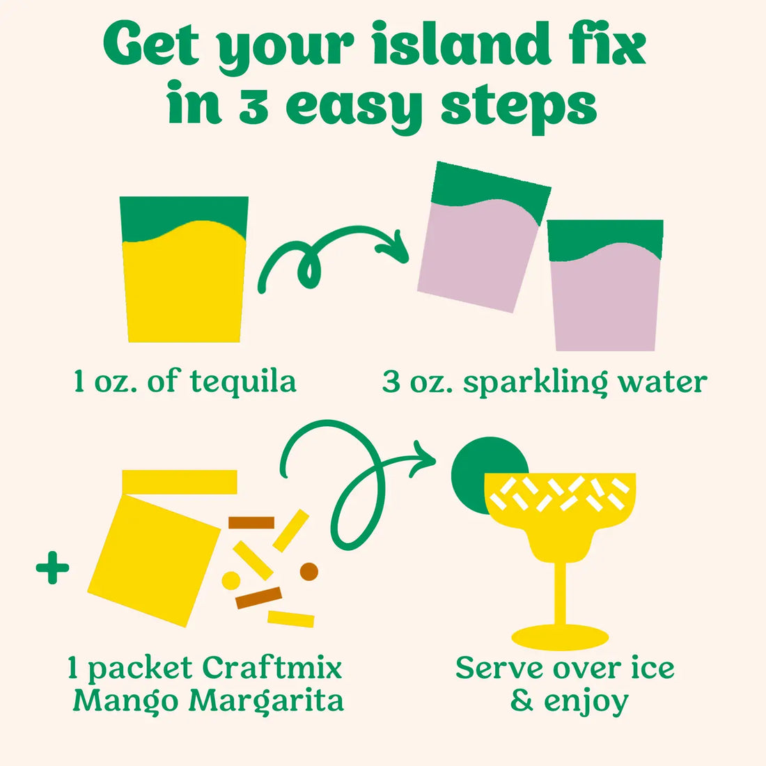Mango Margarita Cocktail / Mocktail Mixer