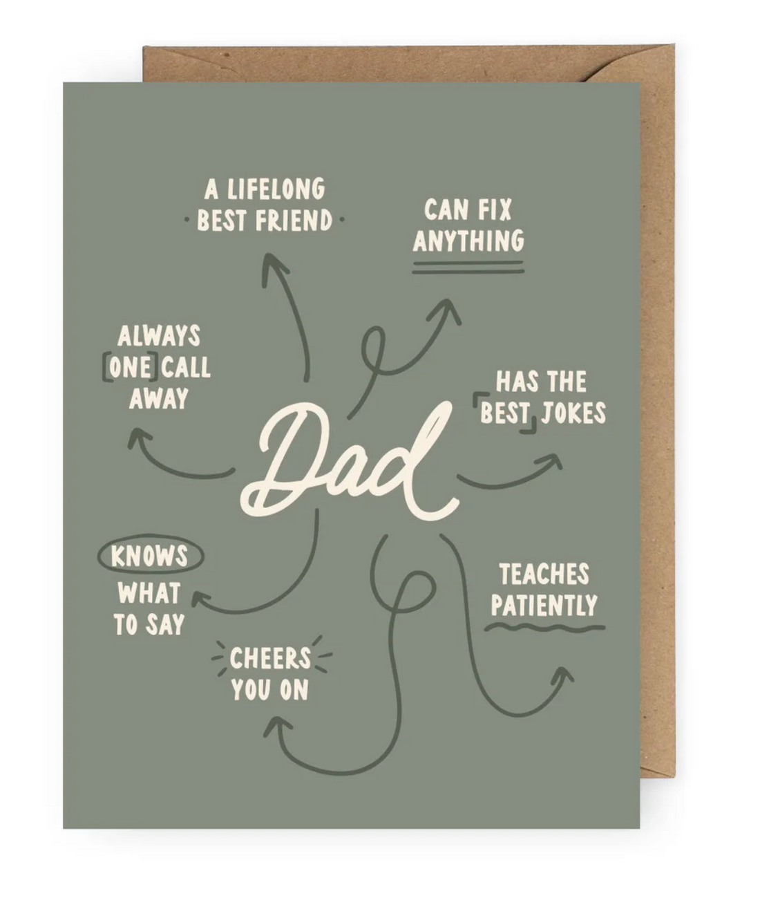 Dad Appreciation Greeting Card