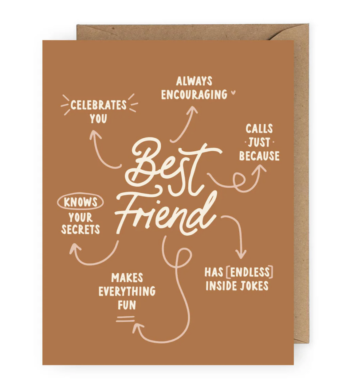 Best Friend Appreciation Greeting Card